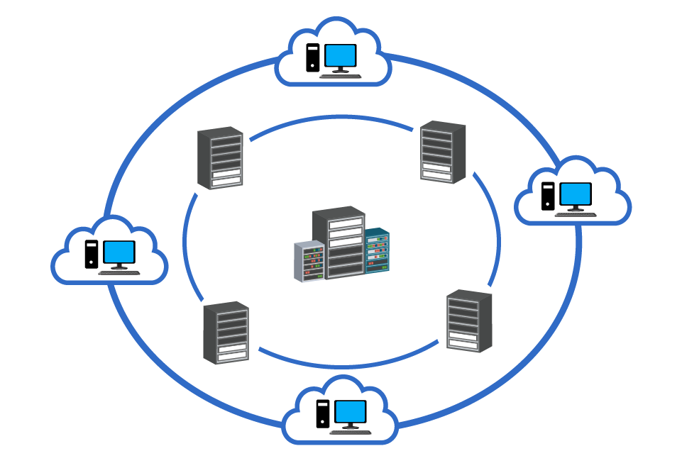 Content Delivery Network (CDN) .